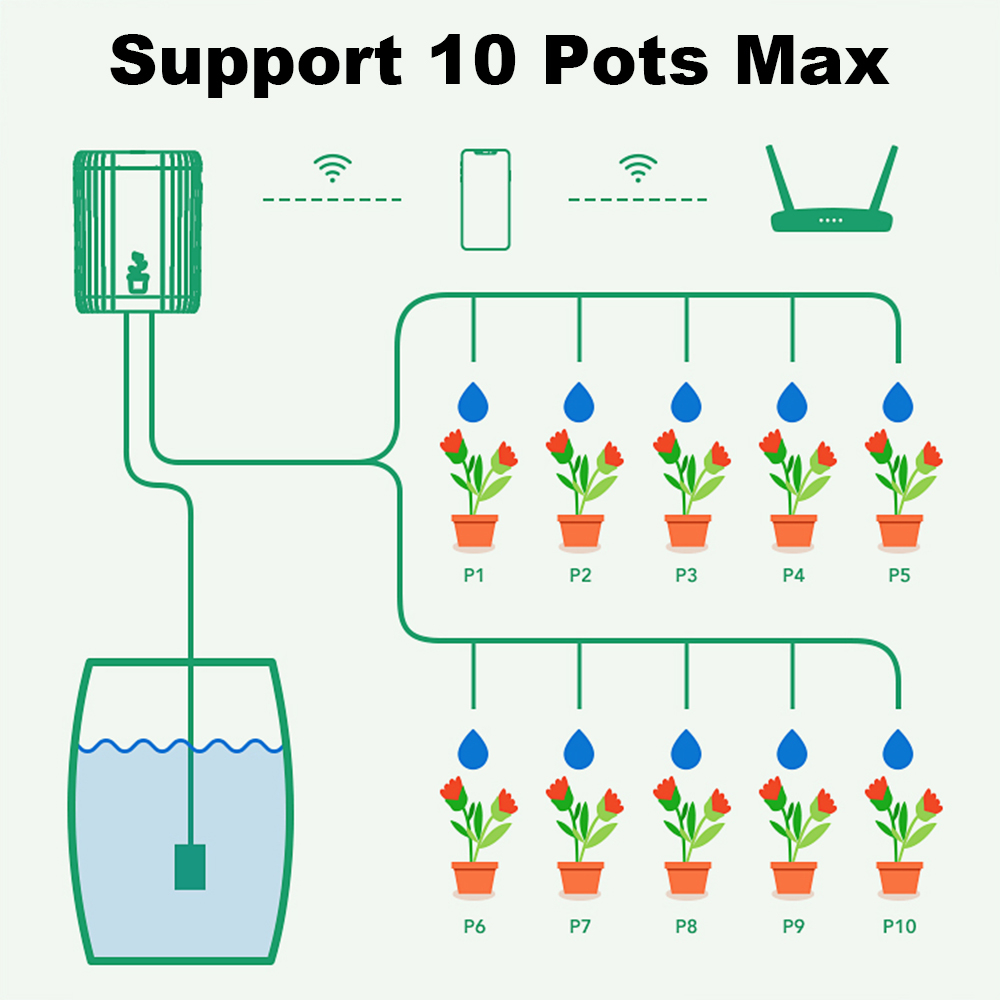 WiFi 스마트 점적 관개 자동 정원 식물 꽃 급수 시 - Automatic Plant Waterer 리뷰 및 가격