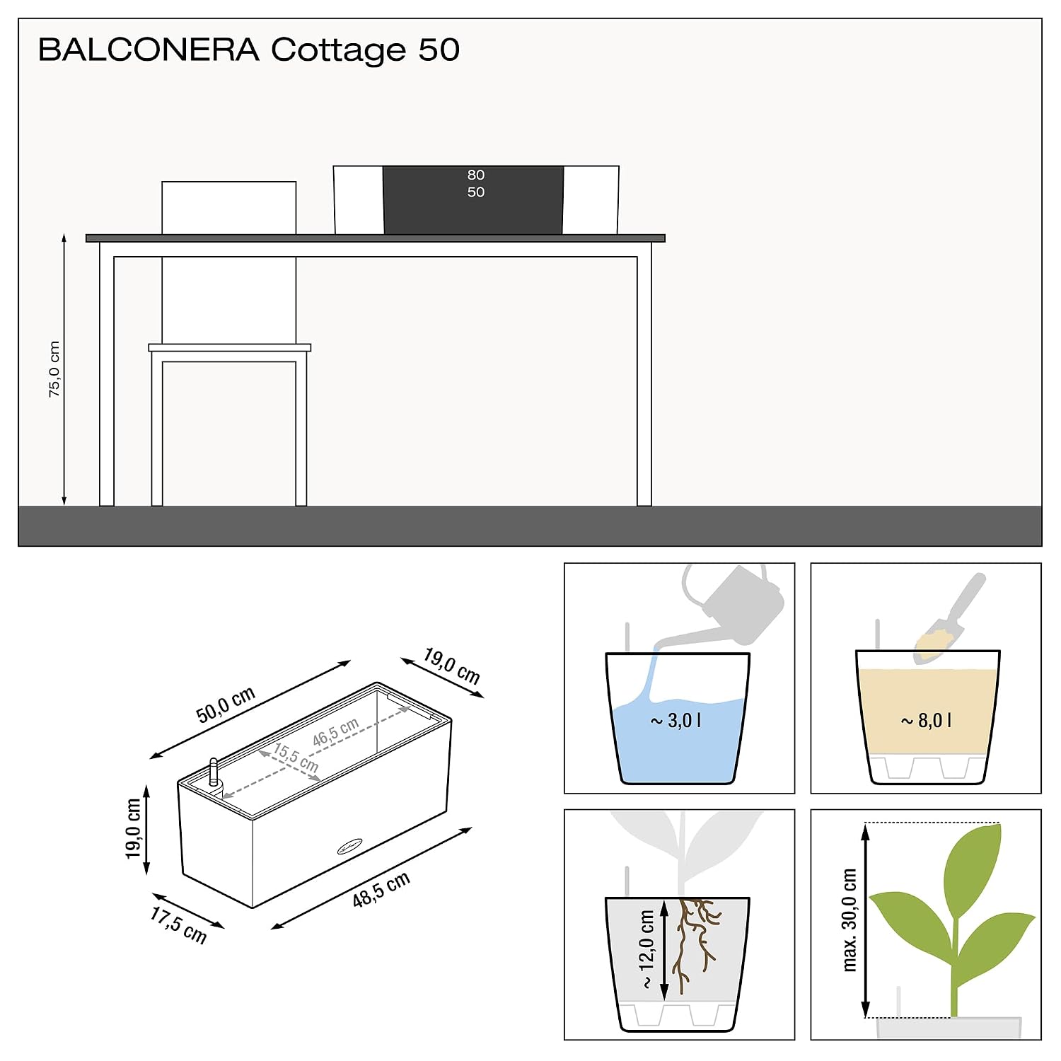 발코네라 코티지 50 모카, 자동 급수 기능이 있는 창 - Self-Watering Planter 리뷰 및 가격