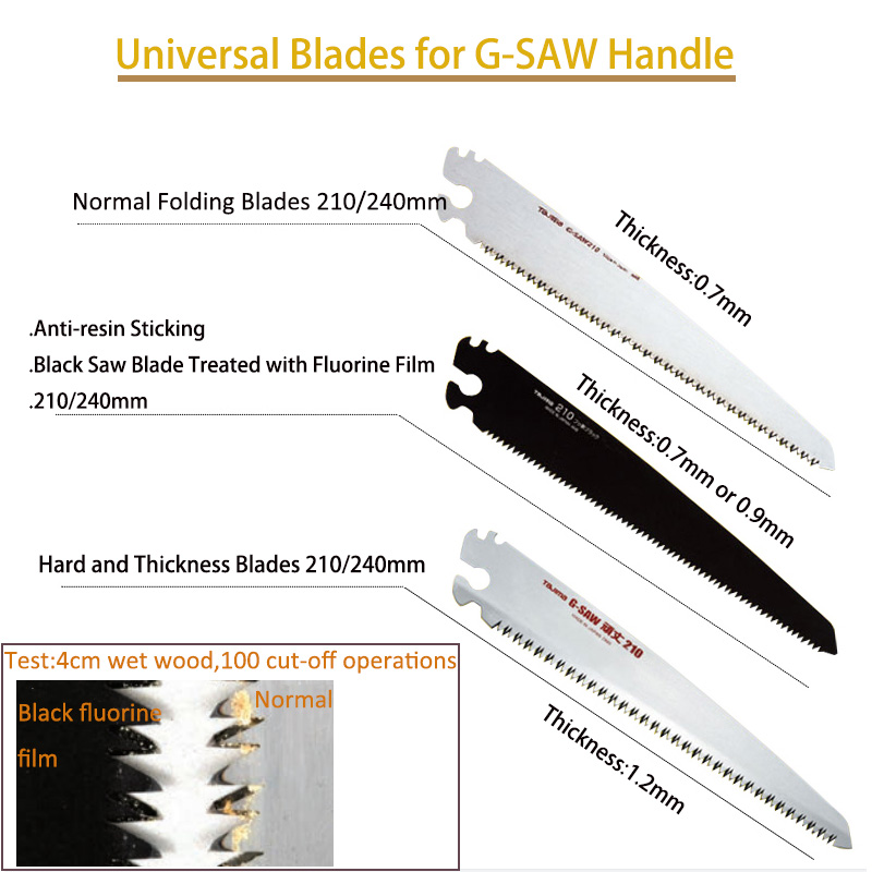 타지마 G-SAW 핸드 톱날 교체 휴대용 캠핑 접이식  - Gardening Hand Tools Japanese 리뷰 및 가격